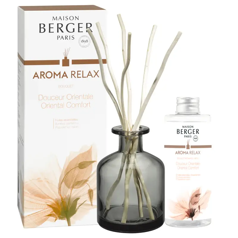 Maison Berger Paris Bouquet Parfumé Cofanetto Bouquet Aroma RELAX - Diffusore di Profumo