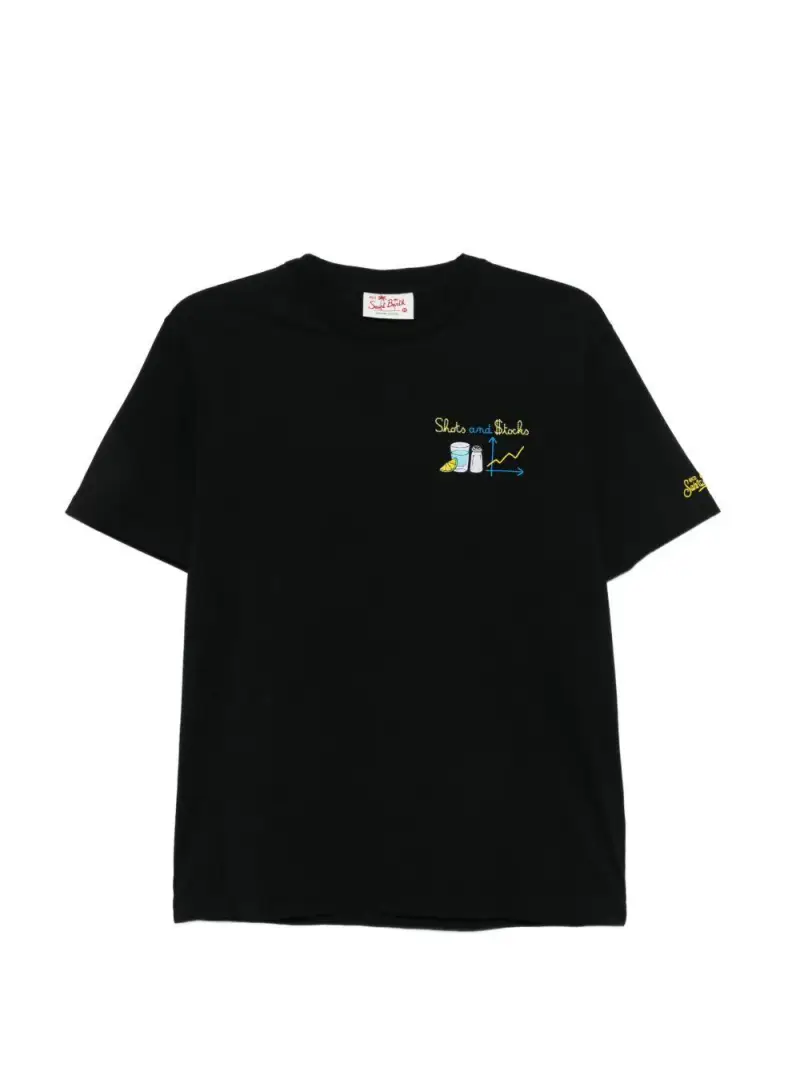 MC2 SAINT BARTH POT000104337L